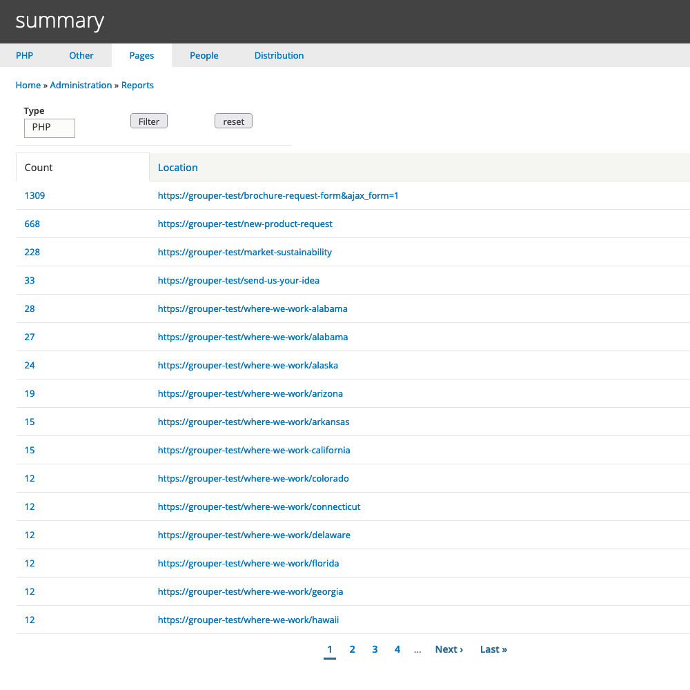Pages Summary