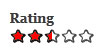 Voting with a half star