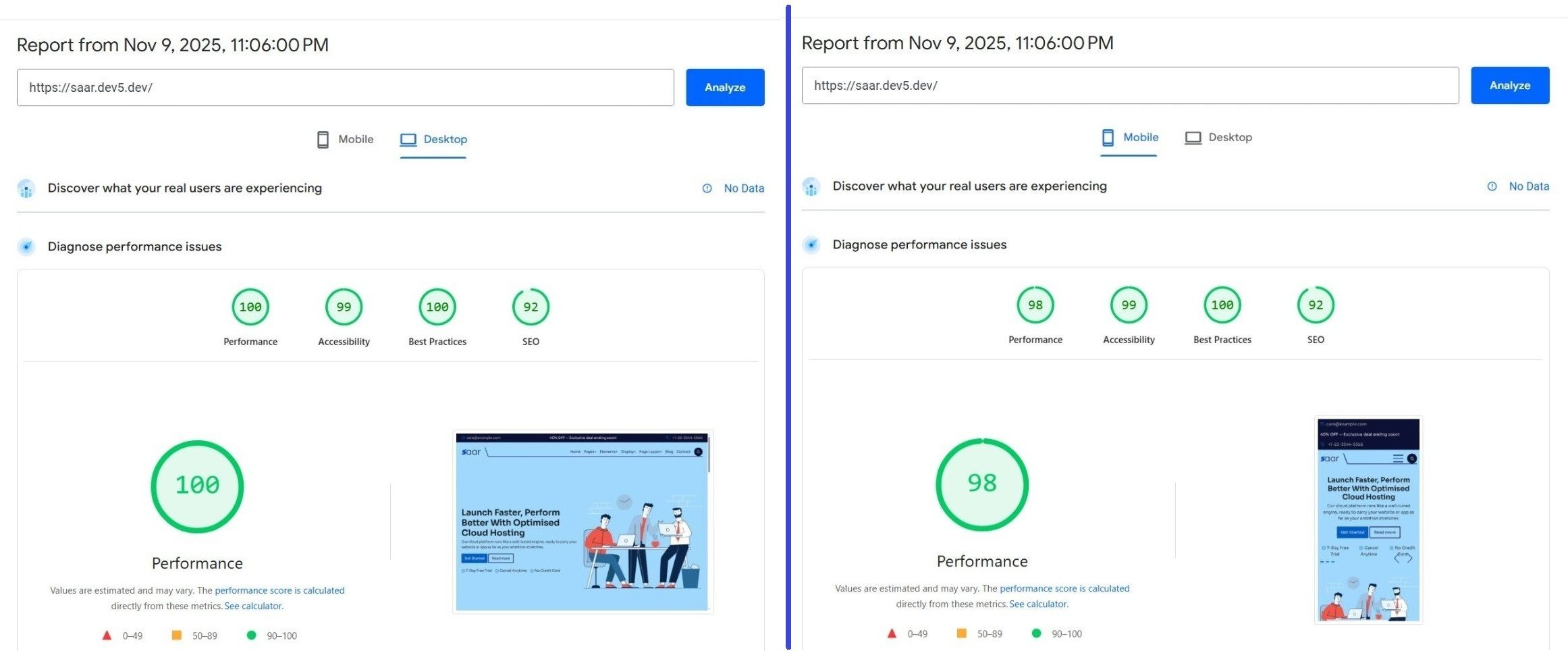 Saar Google Pagespeed test