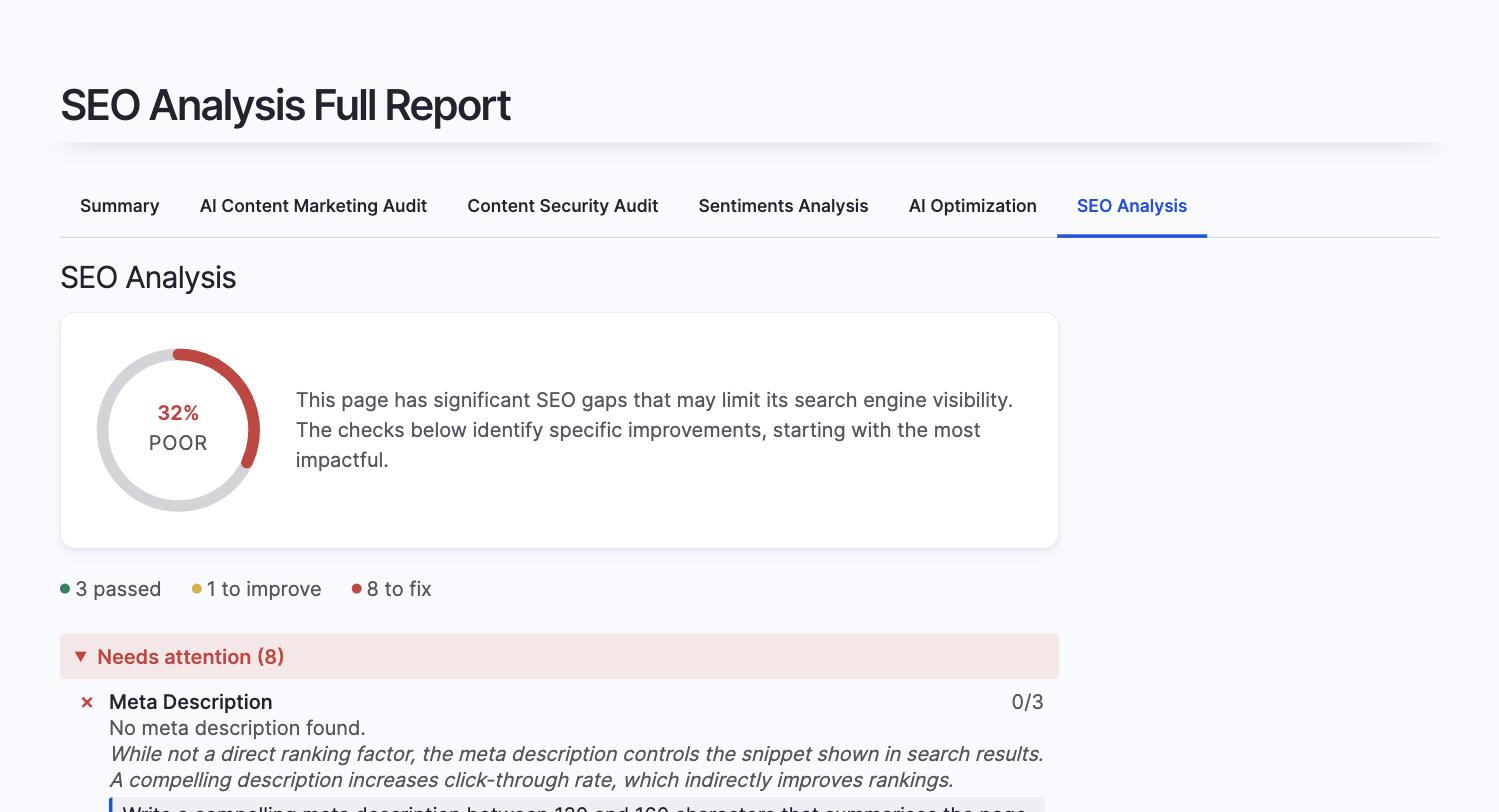 SEO Analysis full report showing overall SEO score gauge and individual check results with pass/fail status