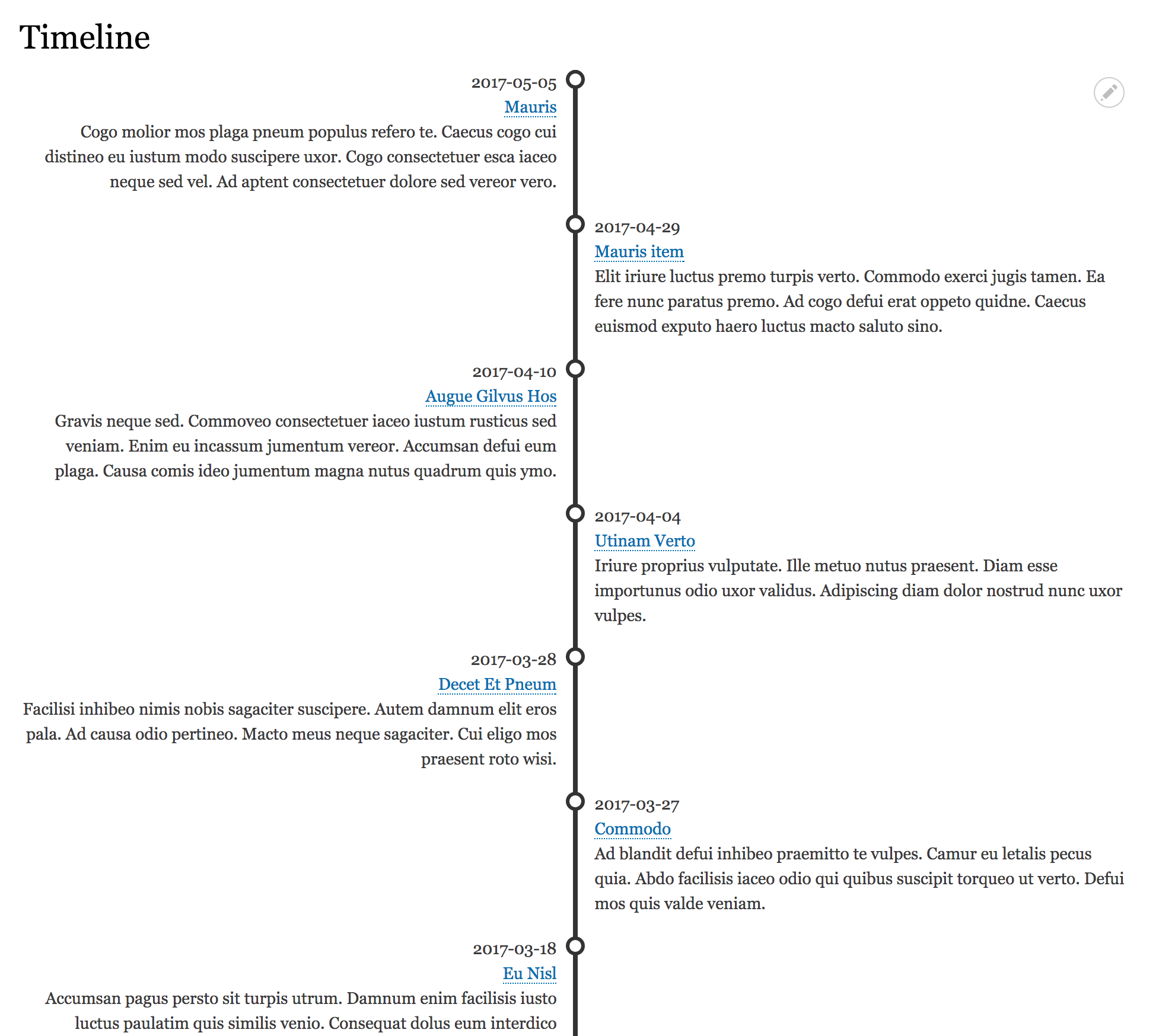 readwrite org timeline
