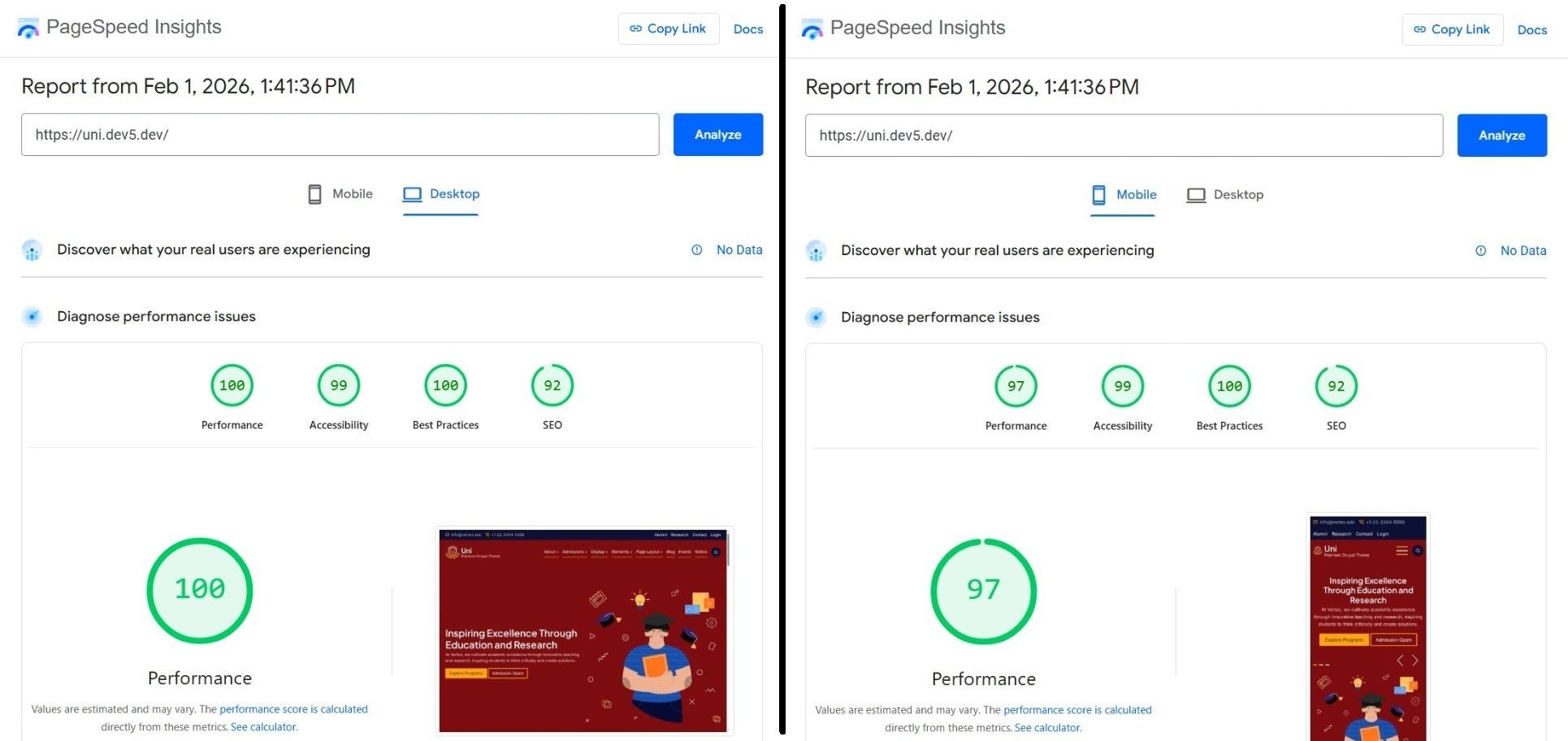 Uni Drupal Theme Page Speed Test