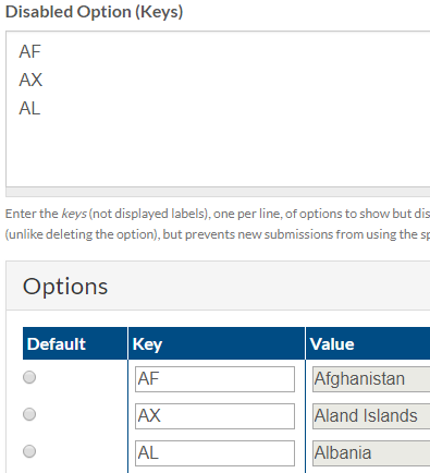 Select option default. Default select option. Select disabled. Select option.