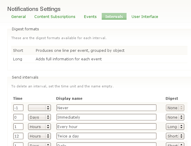 Send intervals administration tab