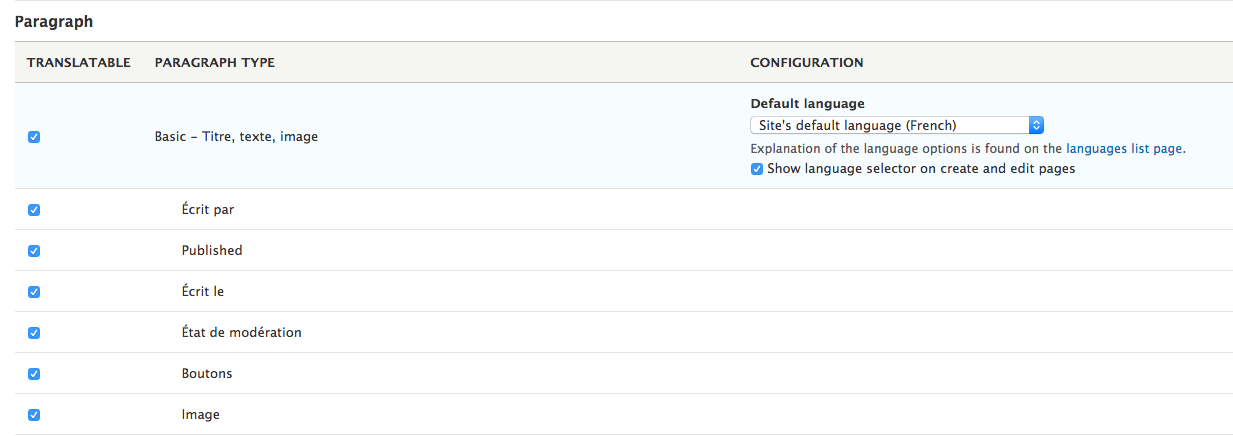 Configuration перевод на русский