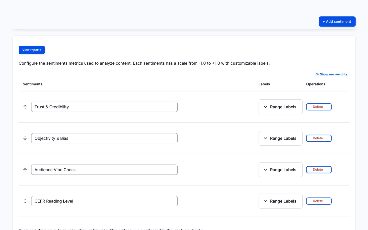Sentiments analysis detailed results showing per-dimension scores with AI-generated commentary for a content page