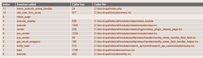 stacktrace