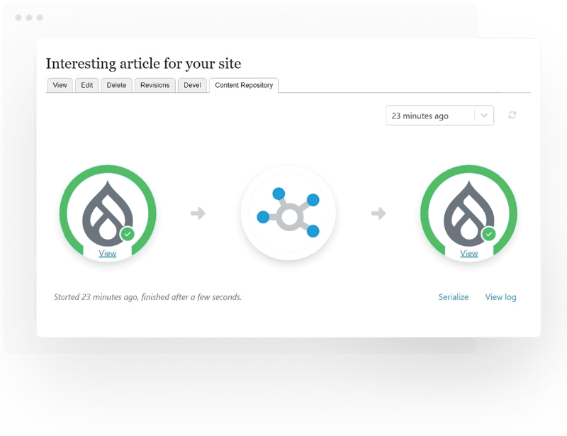 Content Sync's Update Dashboard