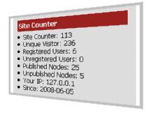 drupal views global counter 1 of x