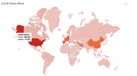 Geo Visualization