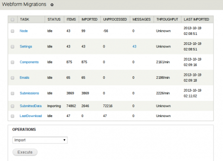 Migrate Webform | Drupal.org