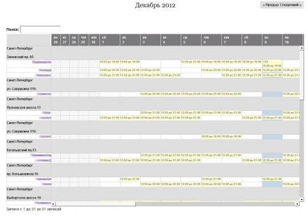 One line Calendar | Drupal.org