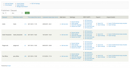 Small Open Data framework | Drupal.org