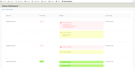 Status Dashboard 