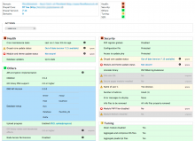 Drupal Remote Dashboard | Drupal.org