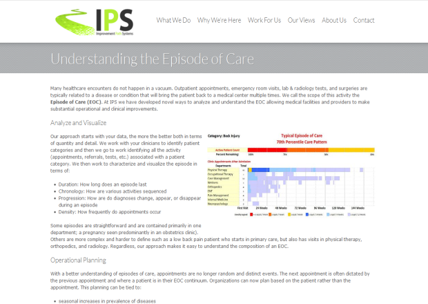 IPS Project Understanding The Episode of Care Project