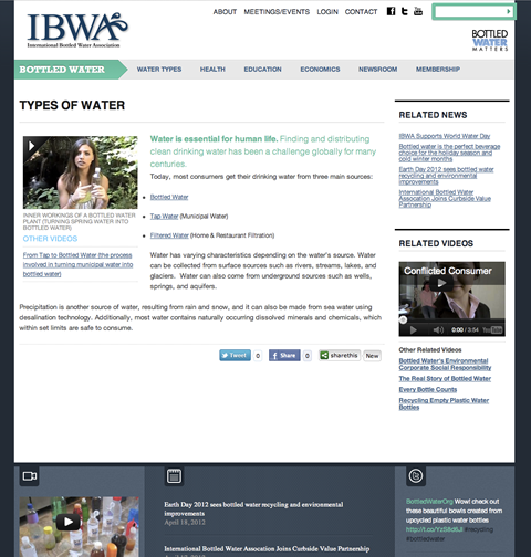 Bottled Water Interior Page