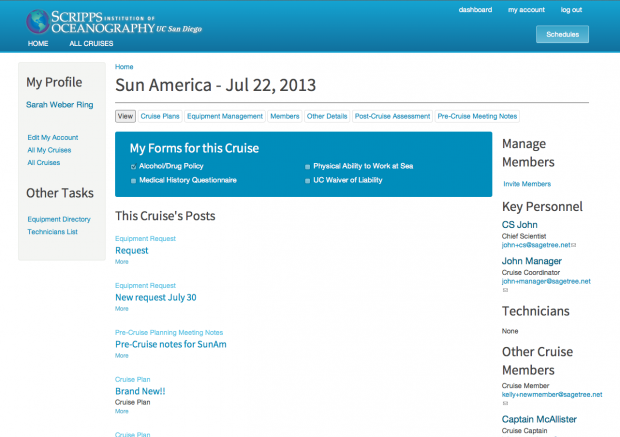 User Dashboard User Dashboard
