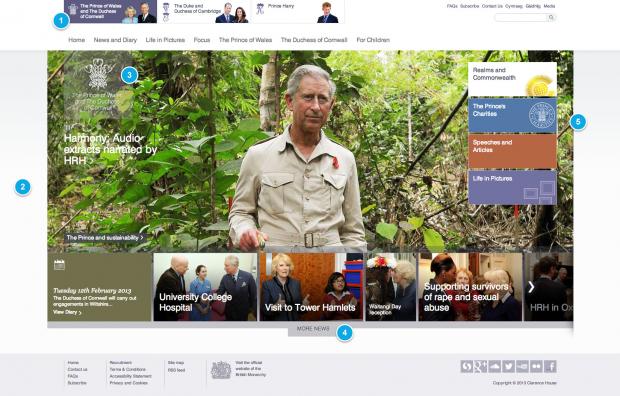 Homepage Annotated Homepage Annotated