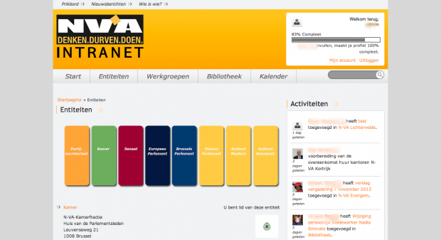 Entiteiten - NV-A intranet Entiteiten - NV-A intranet