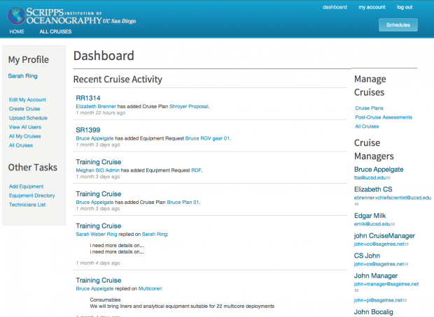 Admin Dashboard Admin Dashboard