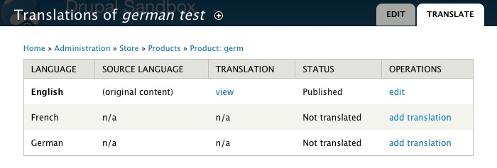 translation overview