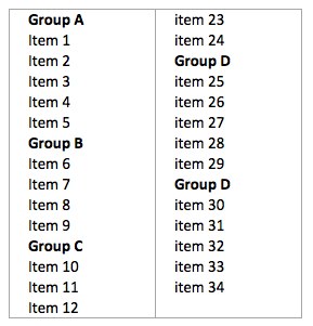 Trouble with grouping [#2025881] | Drupal.org