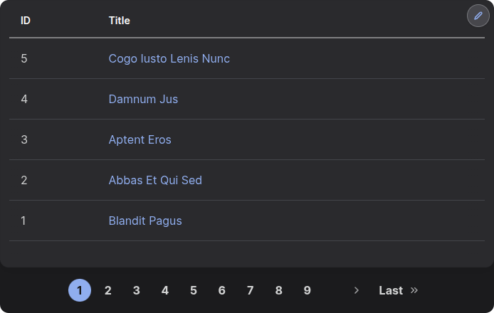 Views page 1 after applying reverse sort